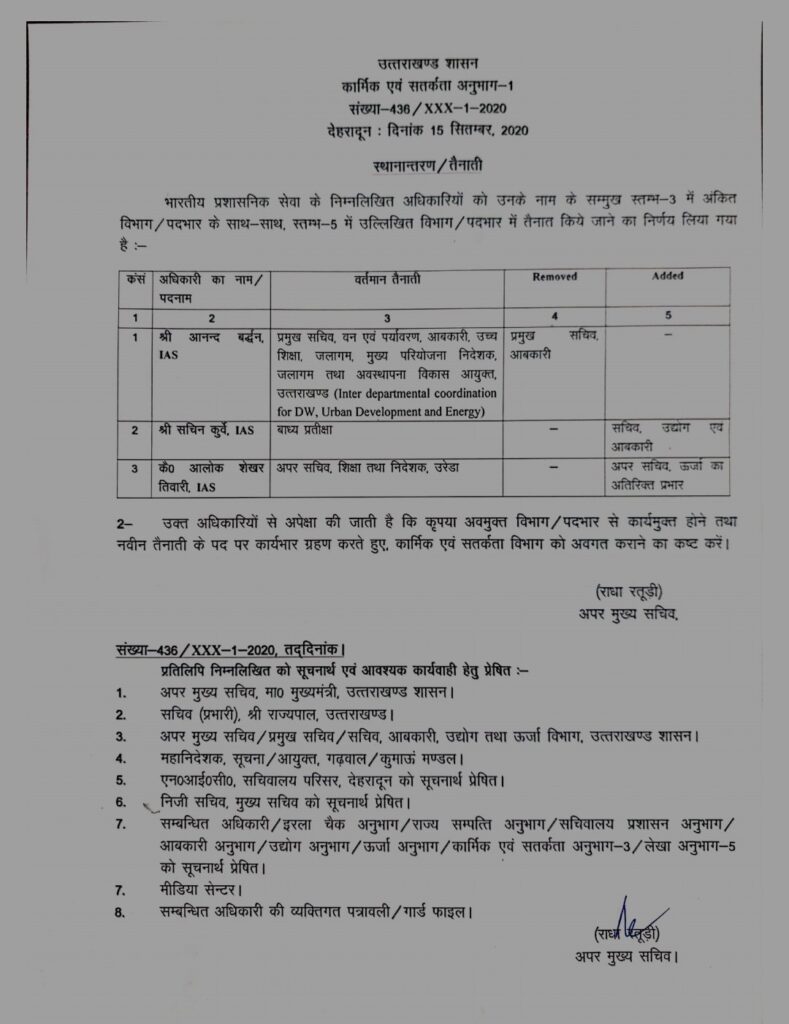 Uttarakhand bureaucracy