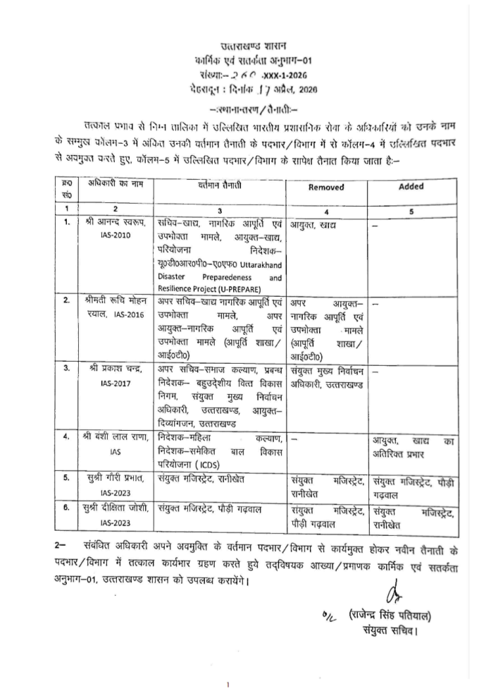 Administrative Transfers